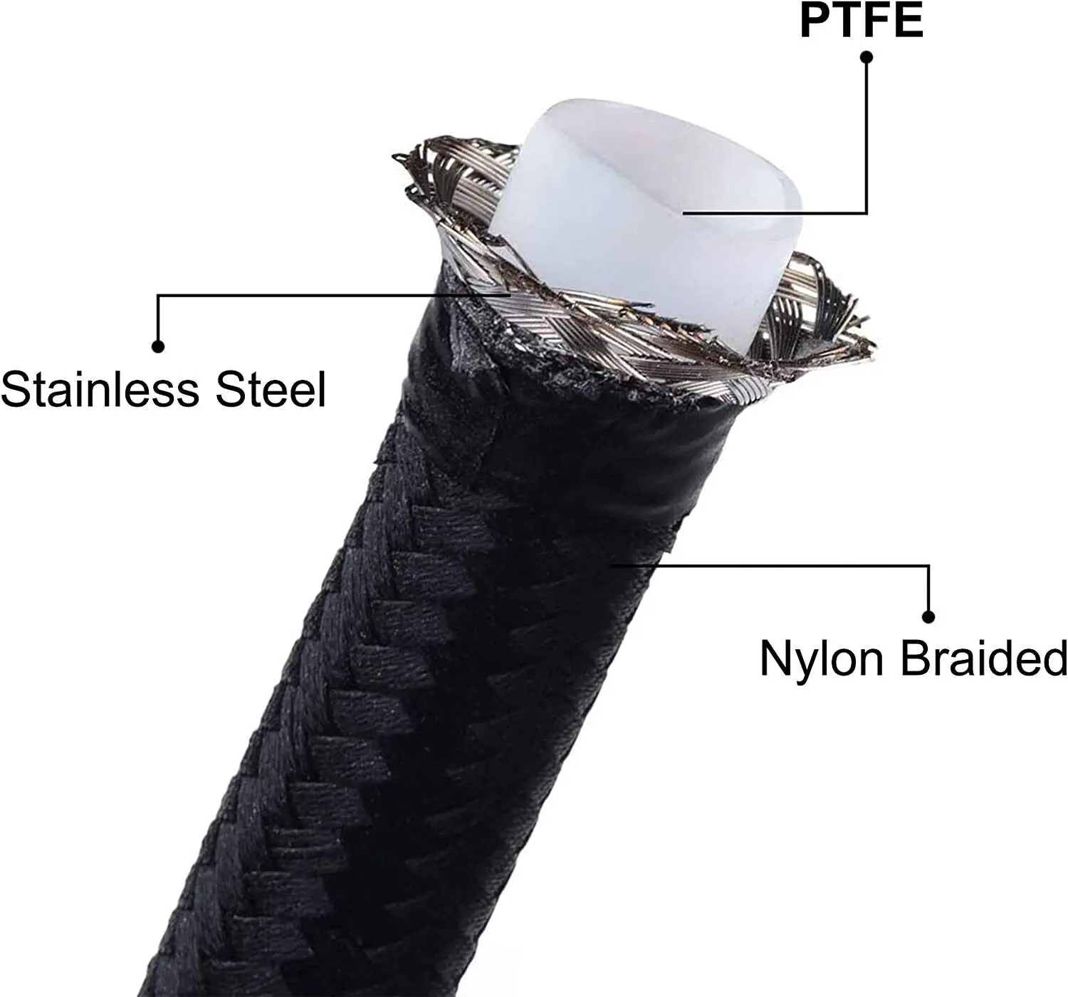 30FT 6AN 8AN Nylon & Stainless Steel PTFE Braided Fuel Hose Oil Gas Air Line