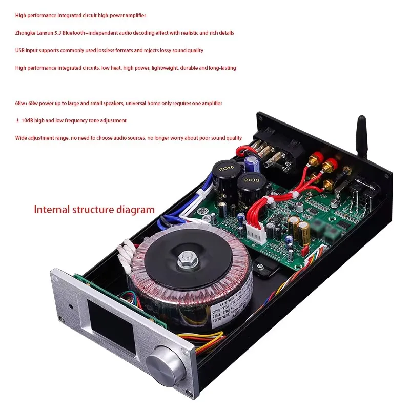 SUNBUCK クラシックアメリカン LM3886 コア 68W + 68W HiFi ハイパワー Bluetooth 5.3 アンプオーディオ