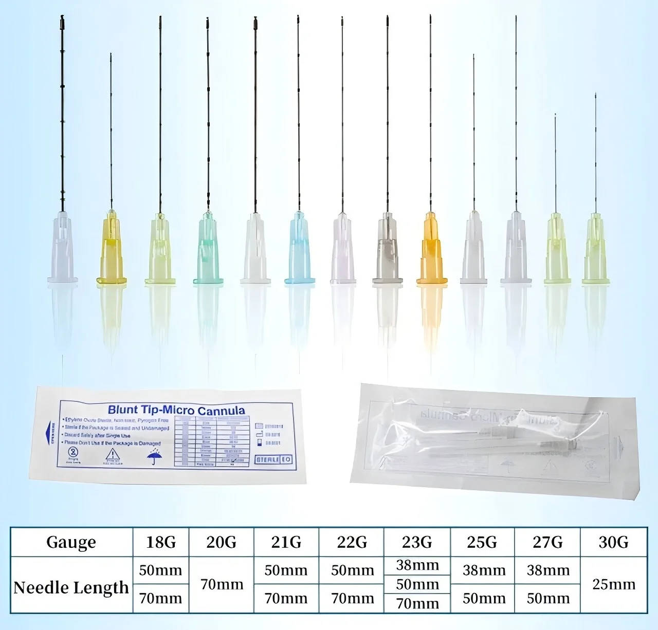 Manufacture High Tougthness Disposable Hypodermic Fill Needle 14G 18G 23G 25G 27G 50mm Canula Micro Blunt Tip Cannula For Filter