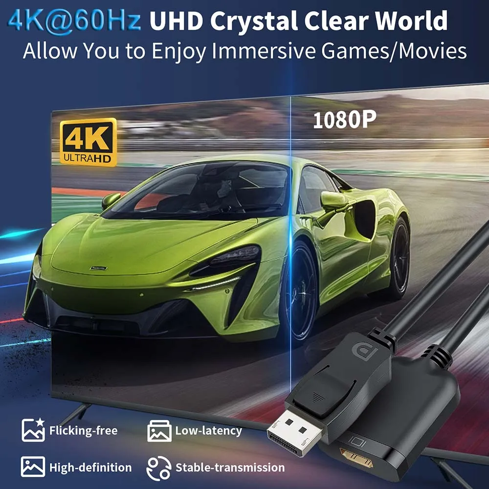 Displayport Auf HDMI Adapter - 2 Stück 4K Plug and Play Konverter für Lenovo, HP, Dell & Alle Geräte
