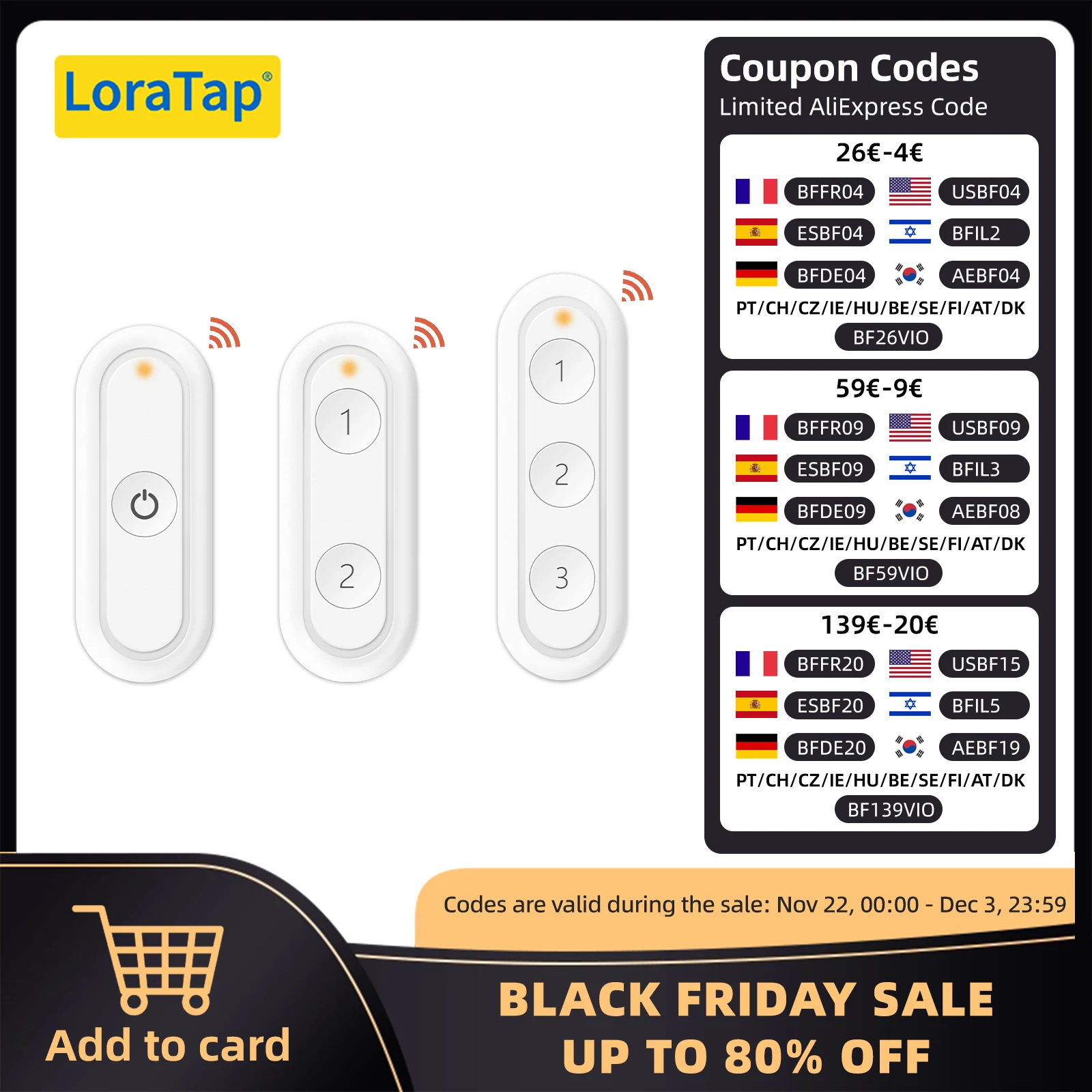 

LoraTap ZigBee 3.0 беспроводной пульт дистанционного управления