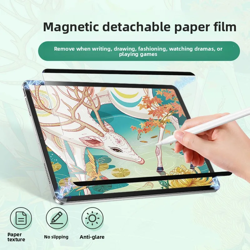 

Для магнитной съемной Pro 11-дюймовый 12,9 нарисованный вручную 10,5 письма 7/8 iPad бумажная защитная пленка для экрана