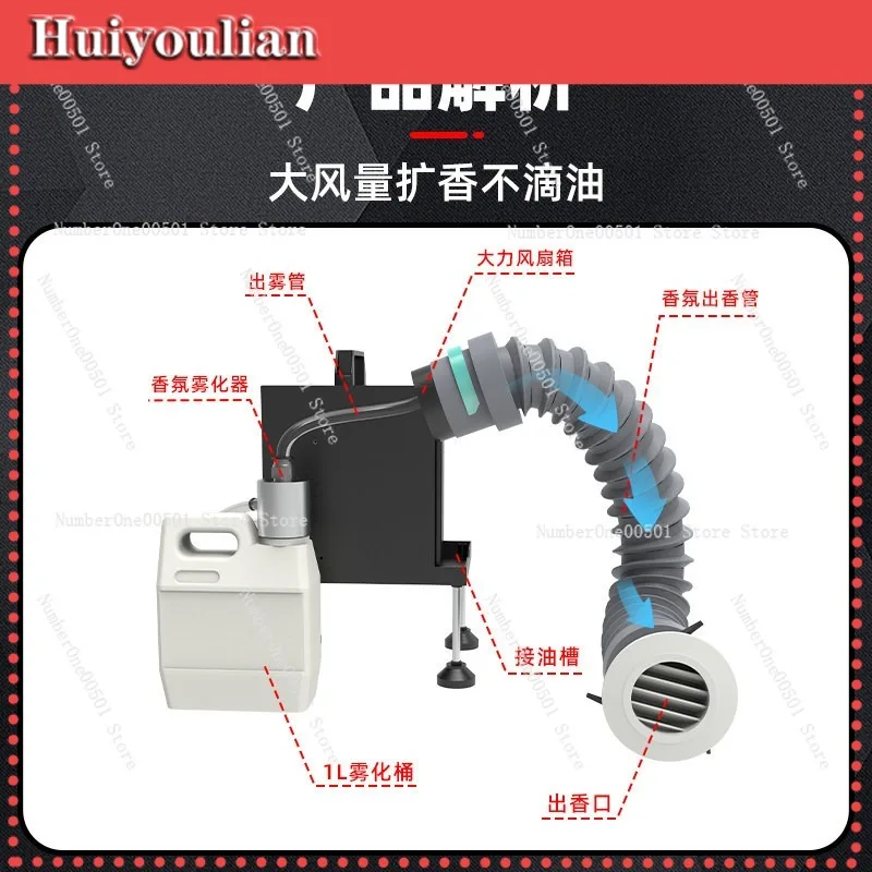 F03 Independent System Hotel Large Aroma Machine Automatic Spray Bar Diffuser