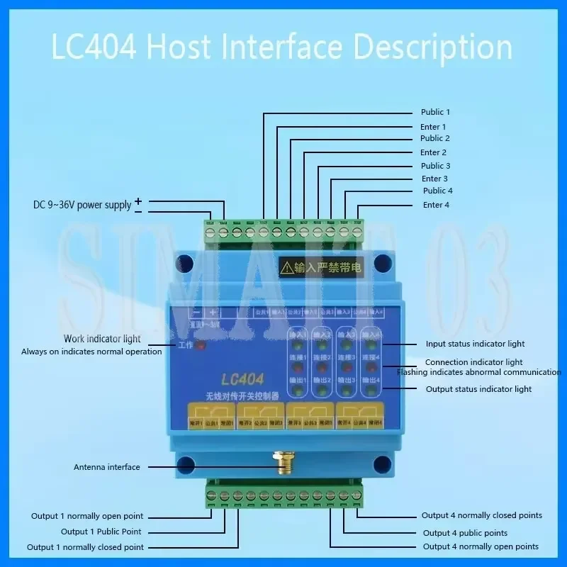 Wireless Switch Transmission Module | 1 Master 4 Slave Relay Output Controller | Remote Control Switch for Industrial