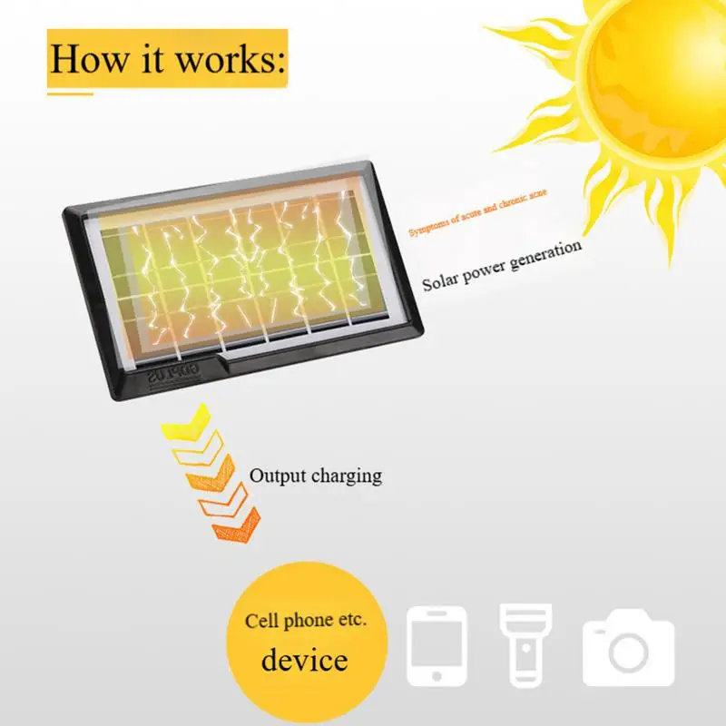 Camping Lade Solar Panel 5-Port Design Tragbare Outdoor Solar Panel Hohe Effizienz Energie Umwandlung Handy Taschenlampe