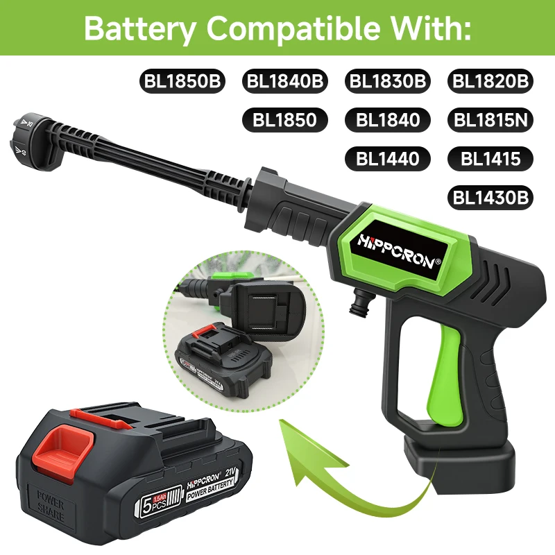 Hippcron 6-in-1 high-pressure car wash water gun 21V household gardening water spray tool 1450PSI Portable Power Cleaning view 6