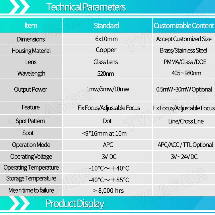 แก้วเลนส์ Fix Focus/โฟกัส D6x10mm 520nm 1 mw 5 mw 10 mw Green Dot โมดูลเลเซอร์หัวทองแดงเกรดอุตสาหกรรม APC Driver