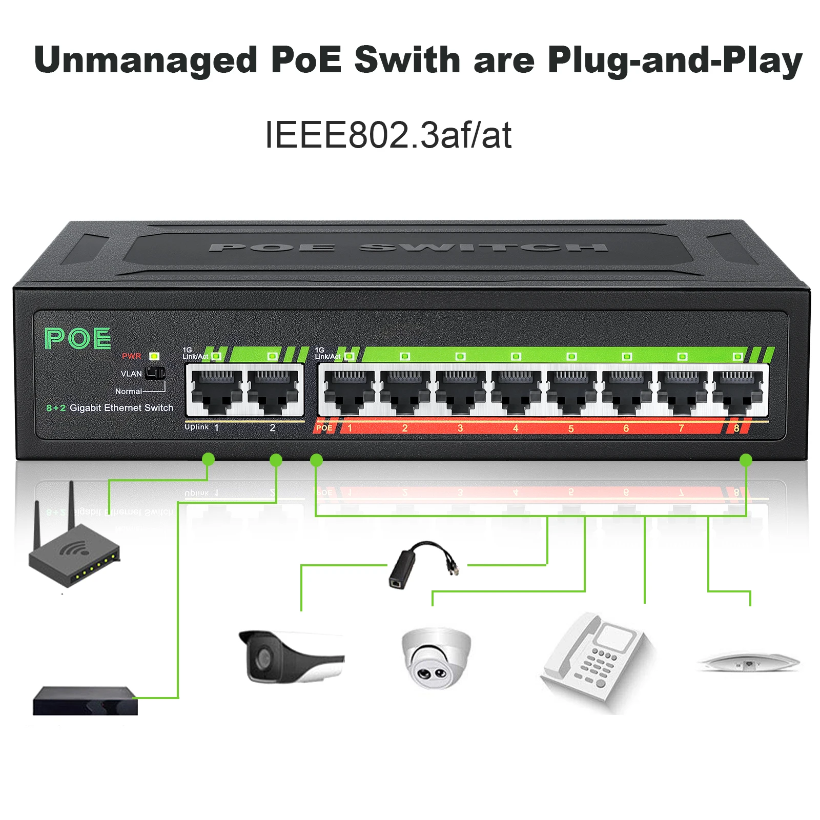 Ienron poe switch 1000 mbps 8 ports netzwerk standard poe ethernet switch 52v eingebaute strom versorgung für cctv ip kamera/wifi router