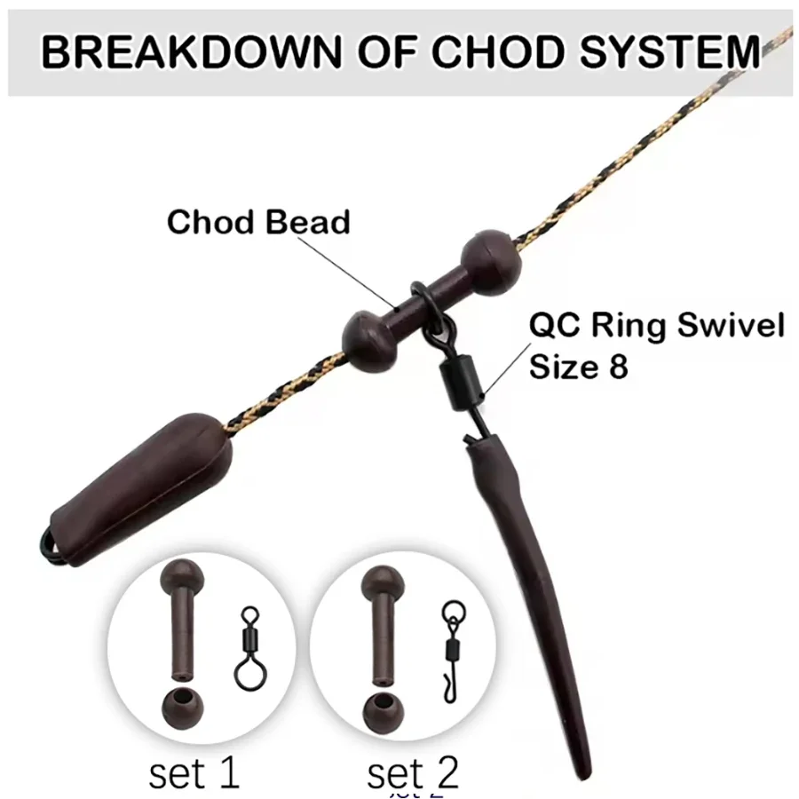 Carp fishing Chod rig kits, Beads, helicopter rigs, swivel sets, carp fishing terminal tackle, for European-Style Fishing Rigs - view 5