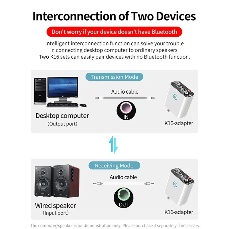 بلوتوث 5.3 استقبال الصوت الارسال ستيريو محول لاسلكي TF/U القرص تشغيل شحن USB سريع لسماعة الرأس التلفزيون IR APP التحكم