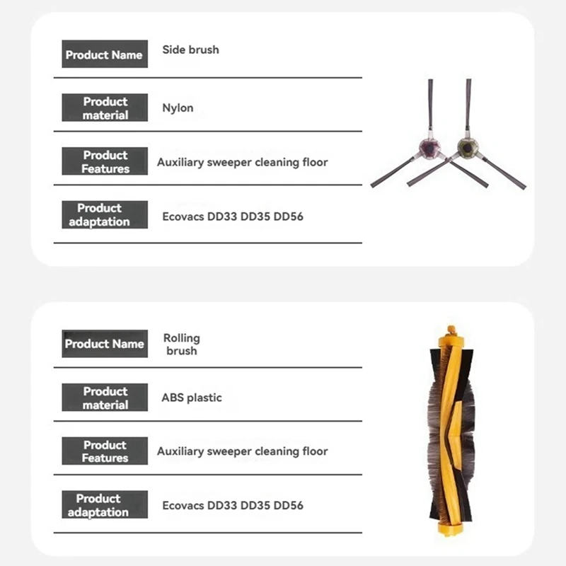 12 szt. Główny filtr szczotki bocznej i zestaw ściereczek do mopa do Ecovacs DD33 35 56 akcesoria do odkurzaczy części zamienne