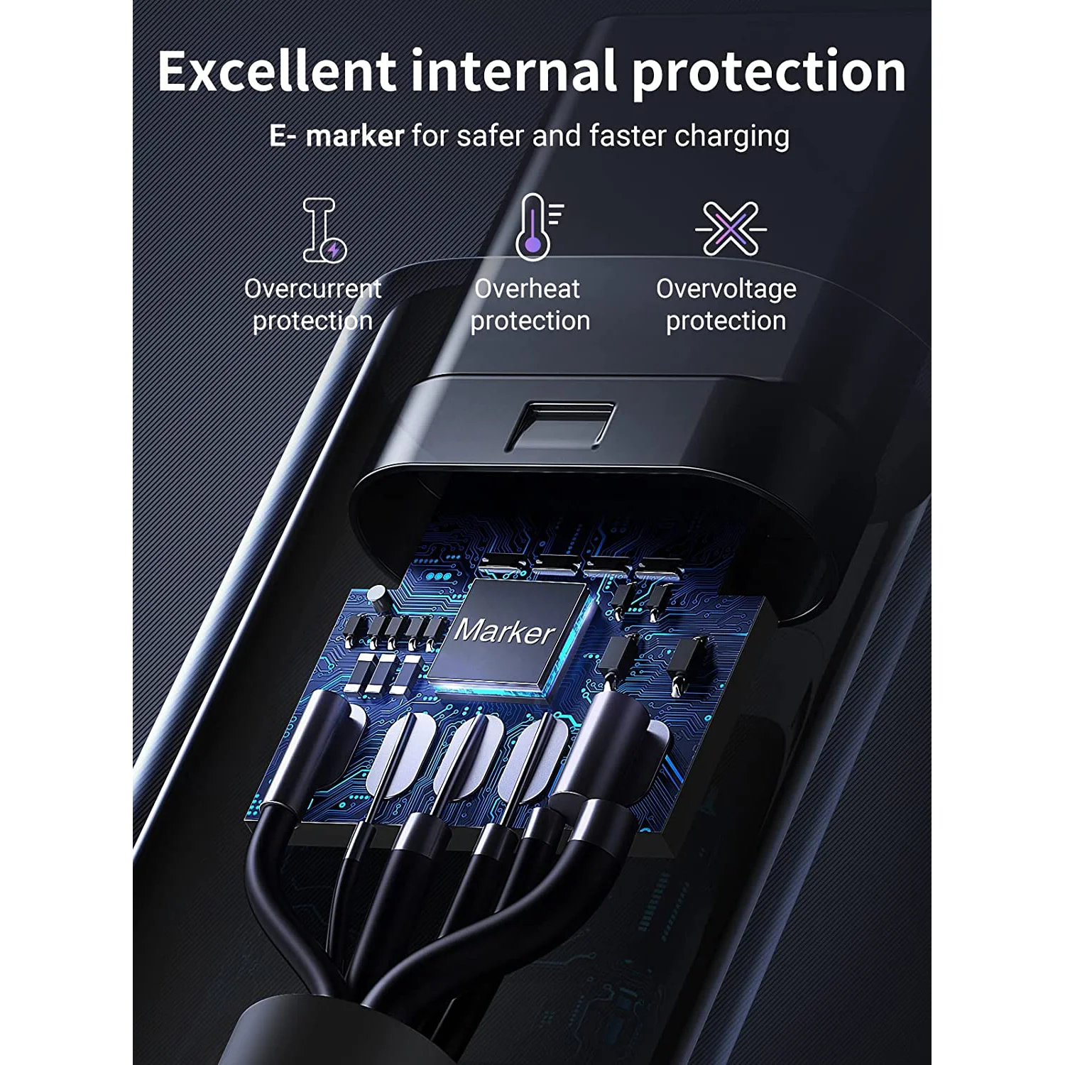 Cavo USB C UGREEN da 100 W per MacBook Pro 5A Cavo di ricarica rapida da USB-C a USB-C Cavo doppio tipo C bianco Materiale PVC