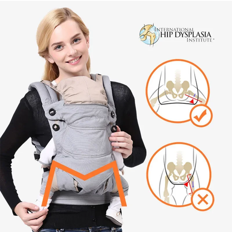 Ergonomic Physiological M Baby Carrier Infant Baby Hipseat Carrier Front Facing Ergonomic Kangaroo Baby Wrap Sling for 0-48M