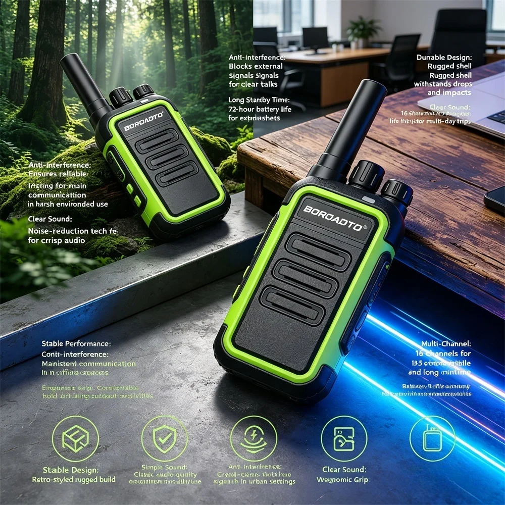 

2 шт. мини-рации MOTOLOLA с большим радиусом действия, перезаряжаемые, с зарядкой Type-C, 16 каналов, VOX, для активного отдыха, походов, кемпинга, DOC