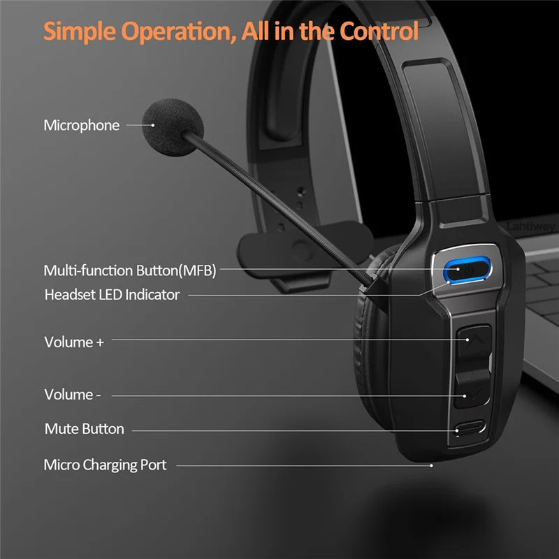 On-Ear Headphones With Bluetooth And Microphone, Trucker Bluetooth Headset With AI Noise Cancelling And Mute Button