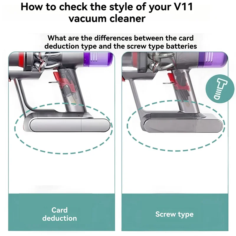 

A26F-для пылесоса Dyson V11, винтовая версия, запасные части и расходные материалы, комплект для ремонта