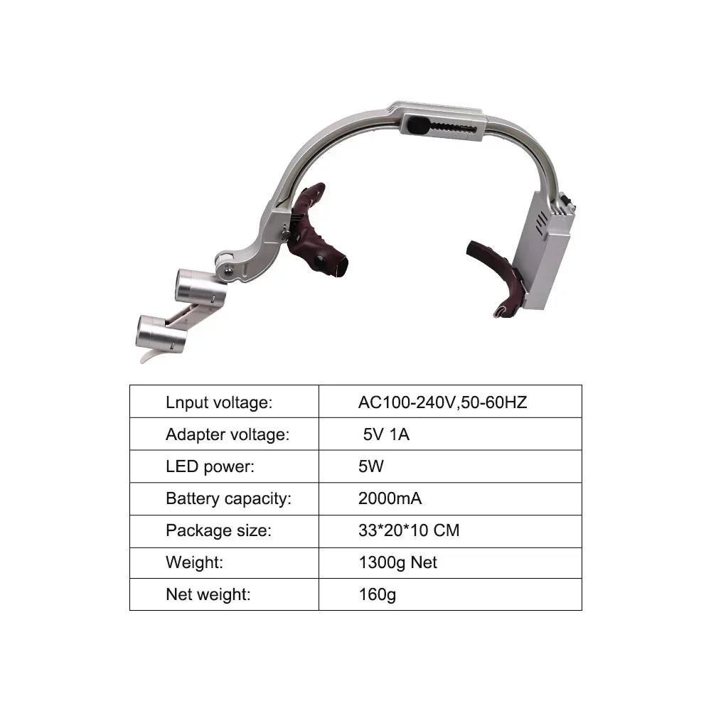 ELIJAH Dental LED 5W Lampada frontale 2.5X 3.5X Dentisit Faro chirurgico Ingrandimento Binoculare Lenti di ingrandimento Laboratorio Odontoiatria