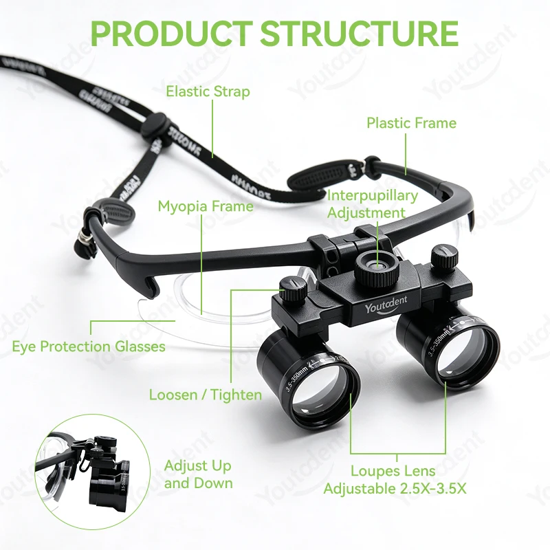Dental Loupes 2.5X-3.5X Adjustable Magnification Glasses Dentistry Surgical Loupes with Rotatable Lens Barrel