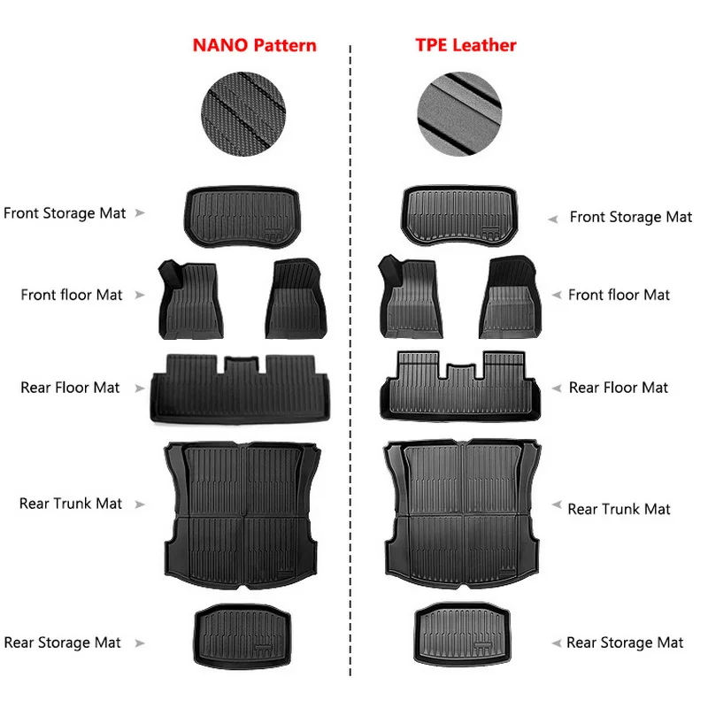 M3 TPE Full Floor Mats Trunk Pad for Tesla Model 3 2023 2022 LHD RHD Frunk Mat Front Rear Fully Covered Foot Cushion Accessories