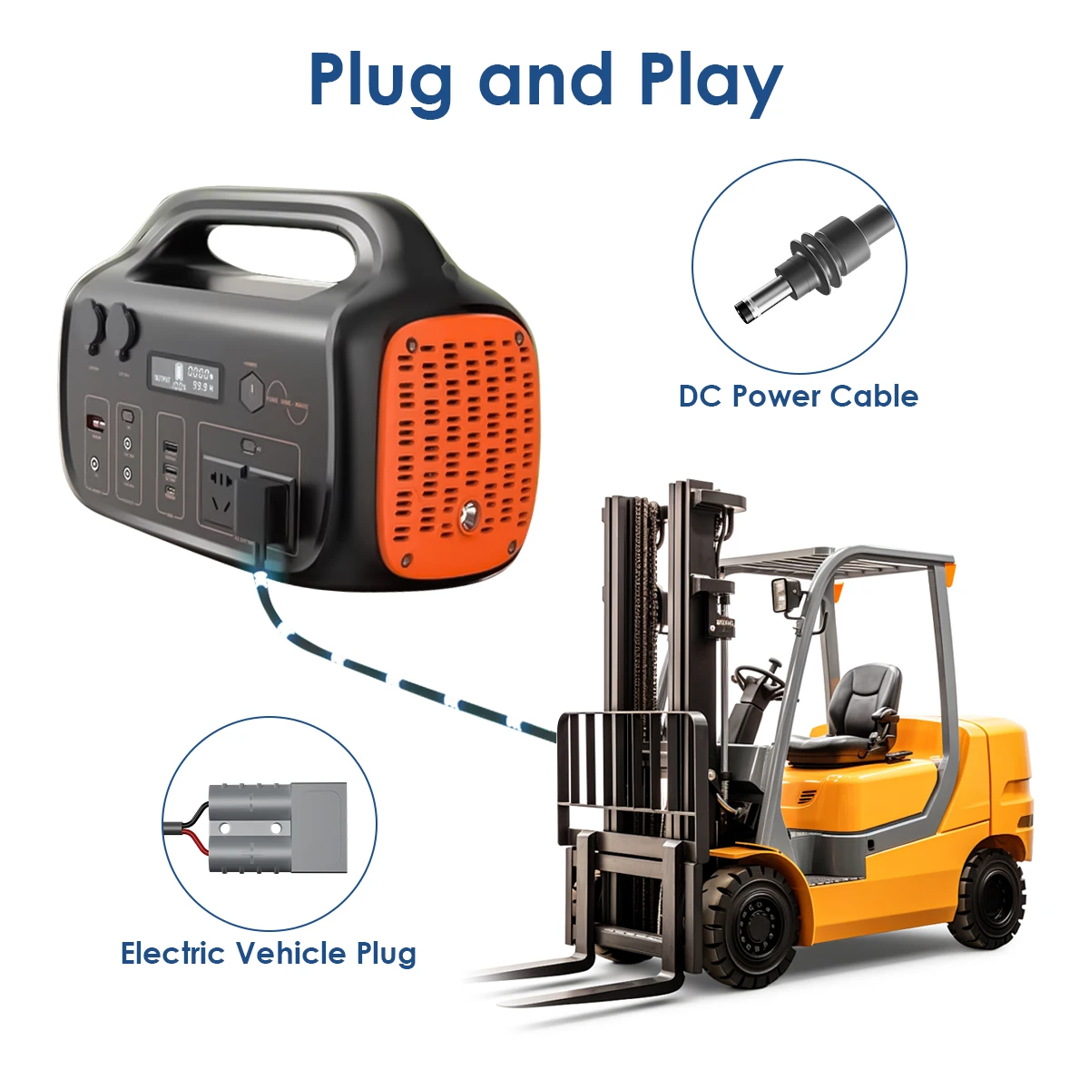 Connector Voor Anderson Plug Voor Starlink Mini Plug 50A 600V DC Power Kabel Waterdicht Verlengsnoer Met DC kabel