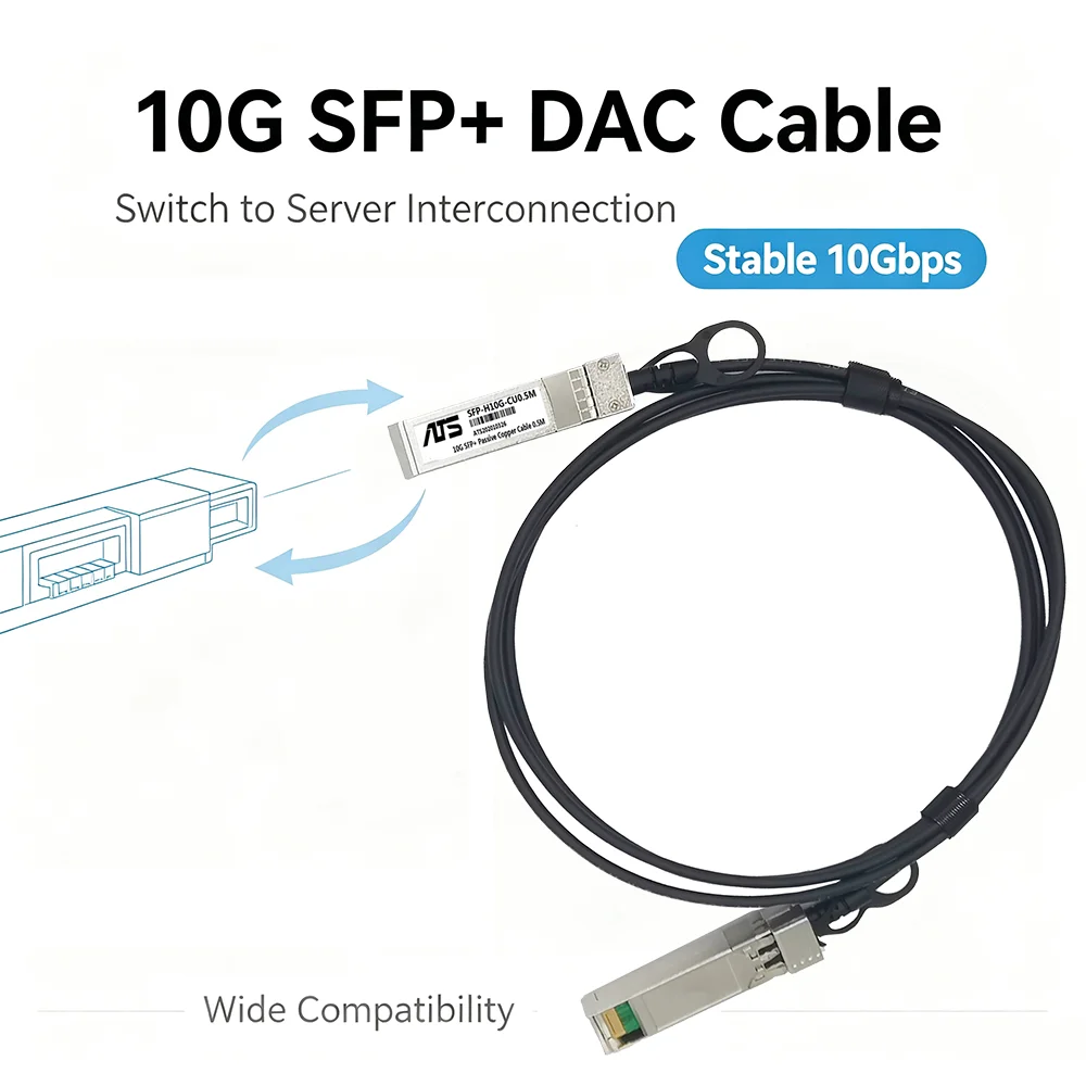 10G SFP+ パッシブDACケーブル SFP+ to SFP+ ダイレクトアタッチ銅線ケーブル 10Gbps SFP+スイッチ、ルーター、サーバー用 0.5M/1M/2M/3M/5M/7M/10M