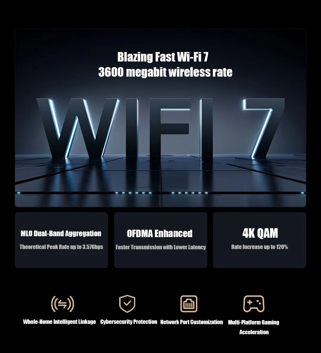 جهاز توجيه XIAOMI الجديد BE3600 WiFi Class 7 معدل نظرية 3600 ميجابت في الثانية | معالج Qualcomm رباعي النواة بمنفذ 2.5G | شبكة شبكية