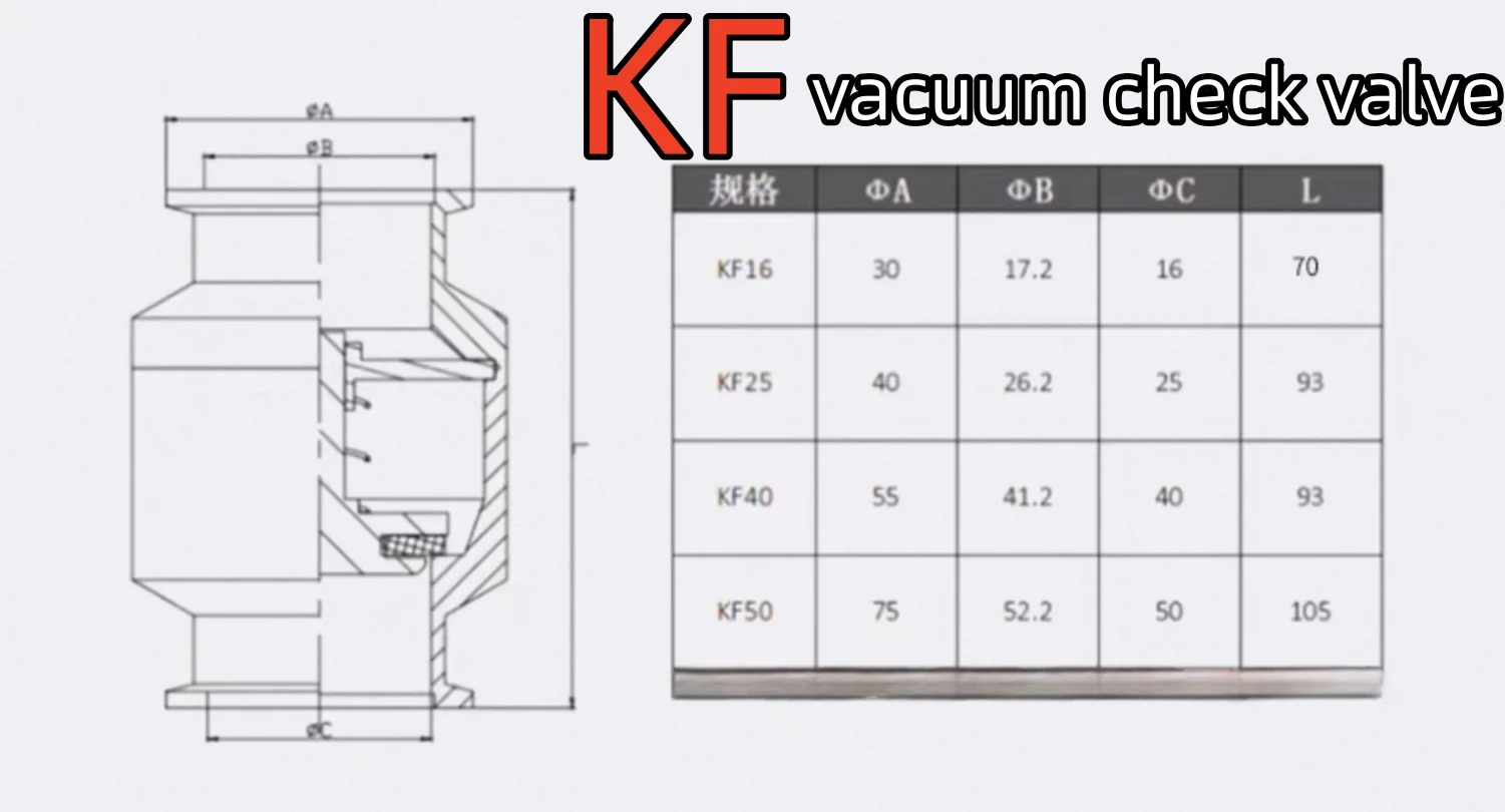 

KF16, KF25, KF40, KF50, KF vacuum one-way valve, exhaust one-way valve, KF one-way vacuum valve, made of 304SS material.