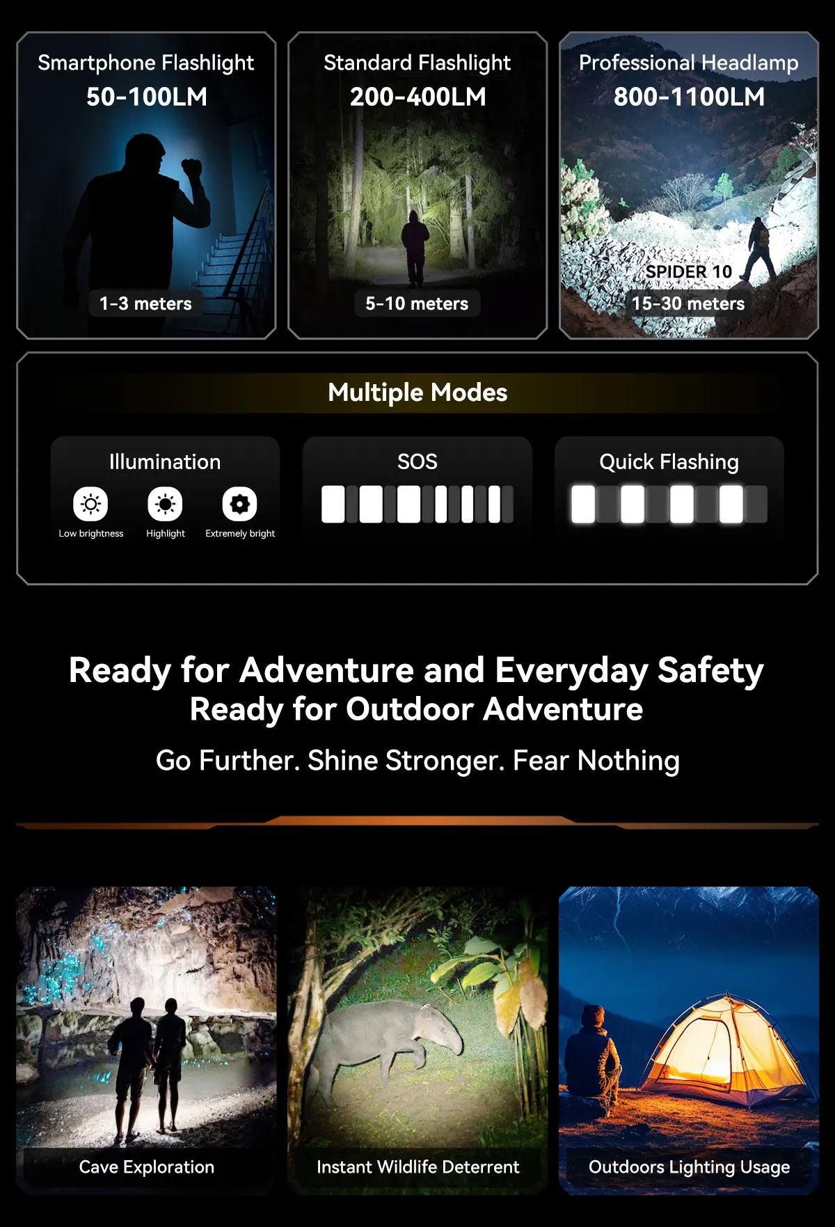 Blackview OSCAL SPIDER 10 Rugged Tablet Pad 11'' FHD+IPS Display 24GB(8+16) 256GB 20000mAh 45W MediaTek Helio G81 Android 15