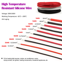 1/5/10m High Temperature Resistant Silicone Wire 200°C Copper Cable Fiberglass Braided Insulated Warm Floor Heat Element Line