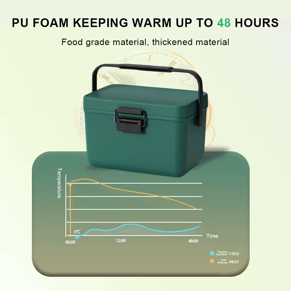 2. 손잡이가 달린 ..