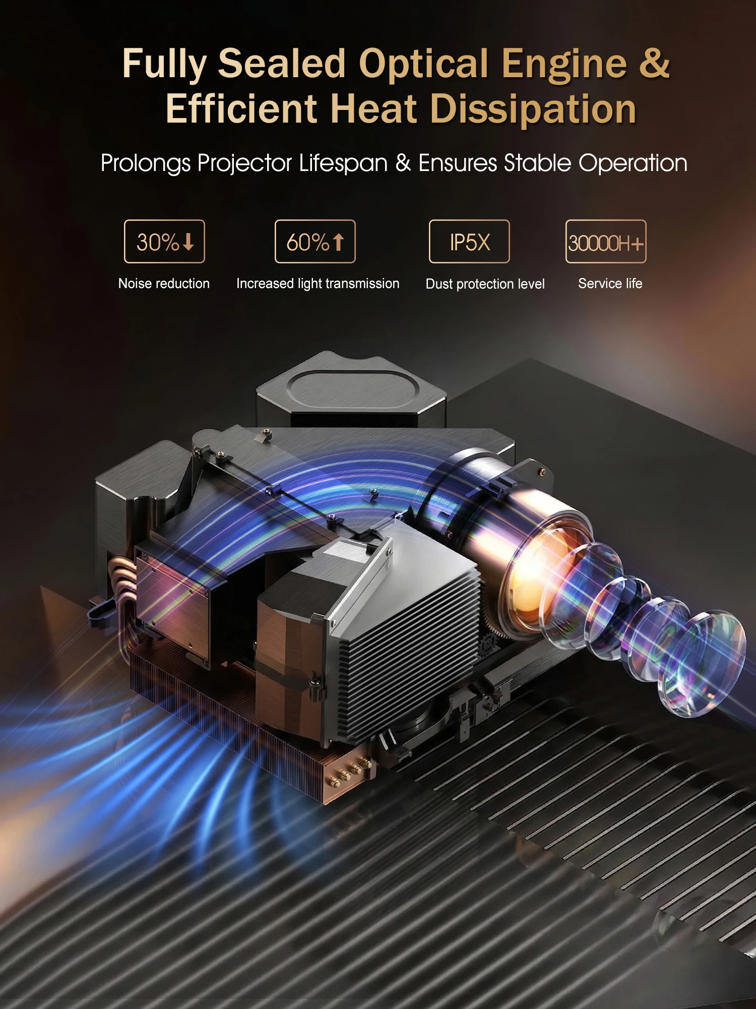 Thumbnail 4 - #33 Latest 4K TV Projectors Updates