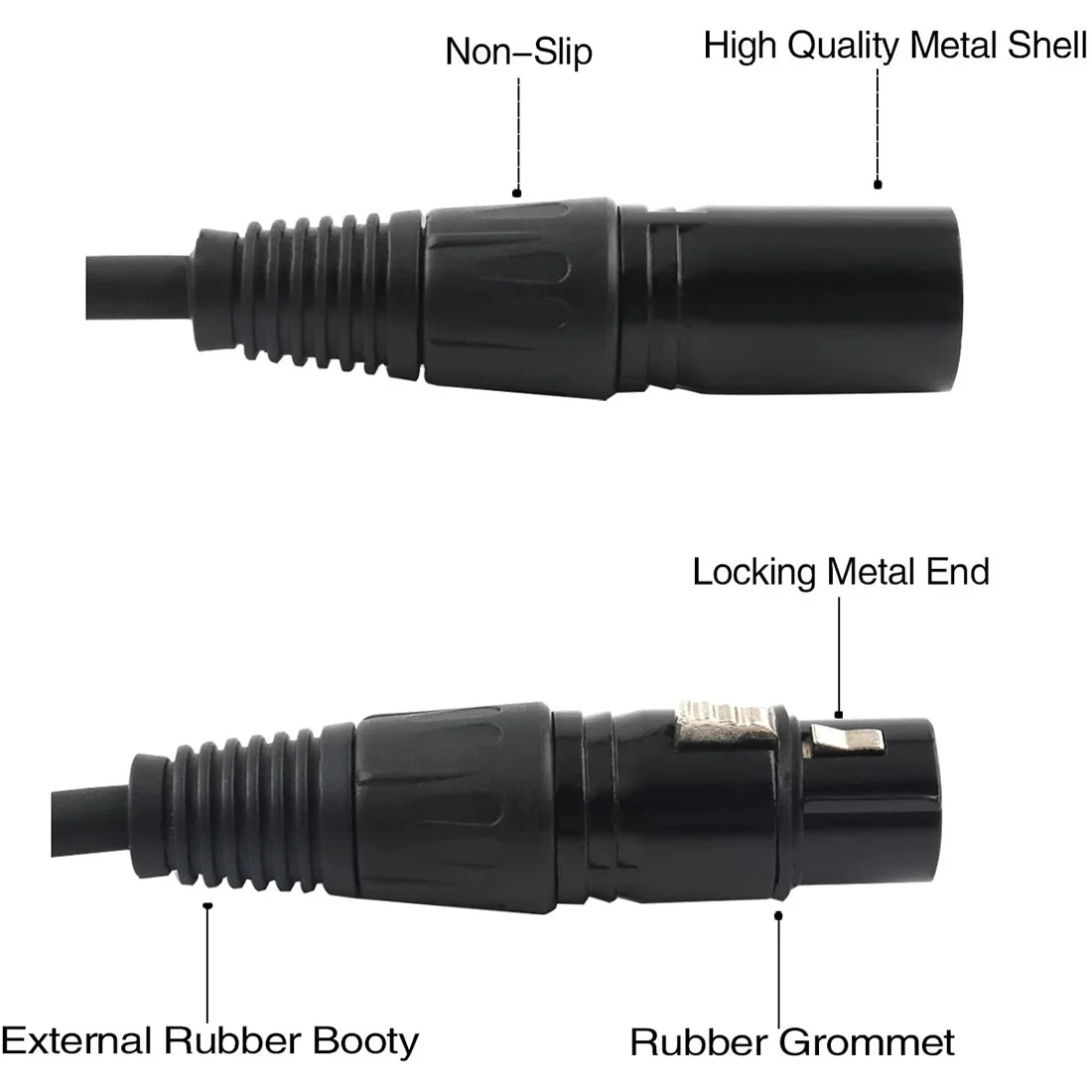 Cavo Splitter XLR, 3 Pin XLR femmina a doppio XLR maschio Patch Y cavo bilanciato microfono Splitter cavo Audio Adaptor-50cm