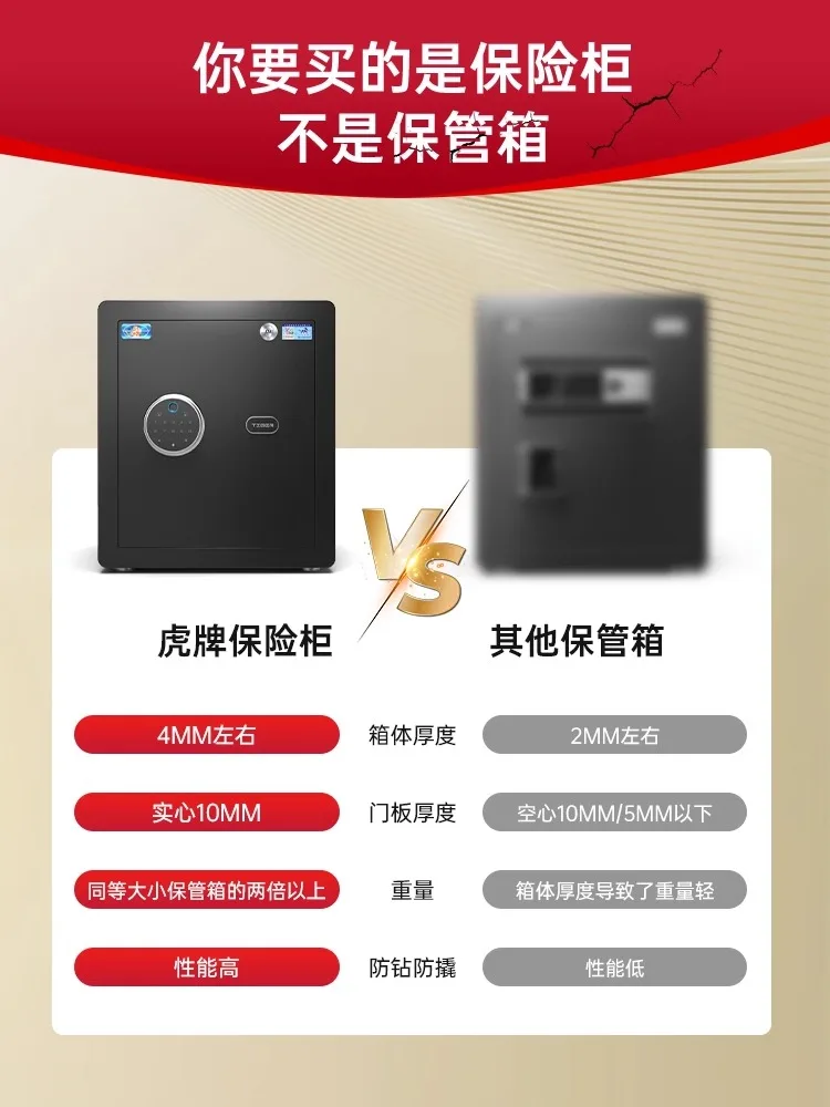 آمنة للمنزل ومضادة للسرقة، مصادقة صغيرة بمكتب بصمة الإصبع، آمنة بكلمة مرور #3