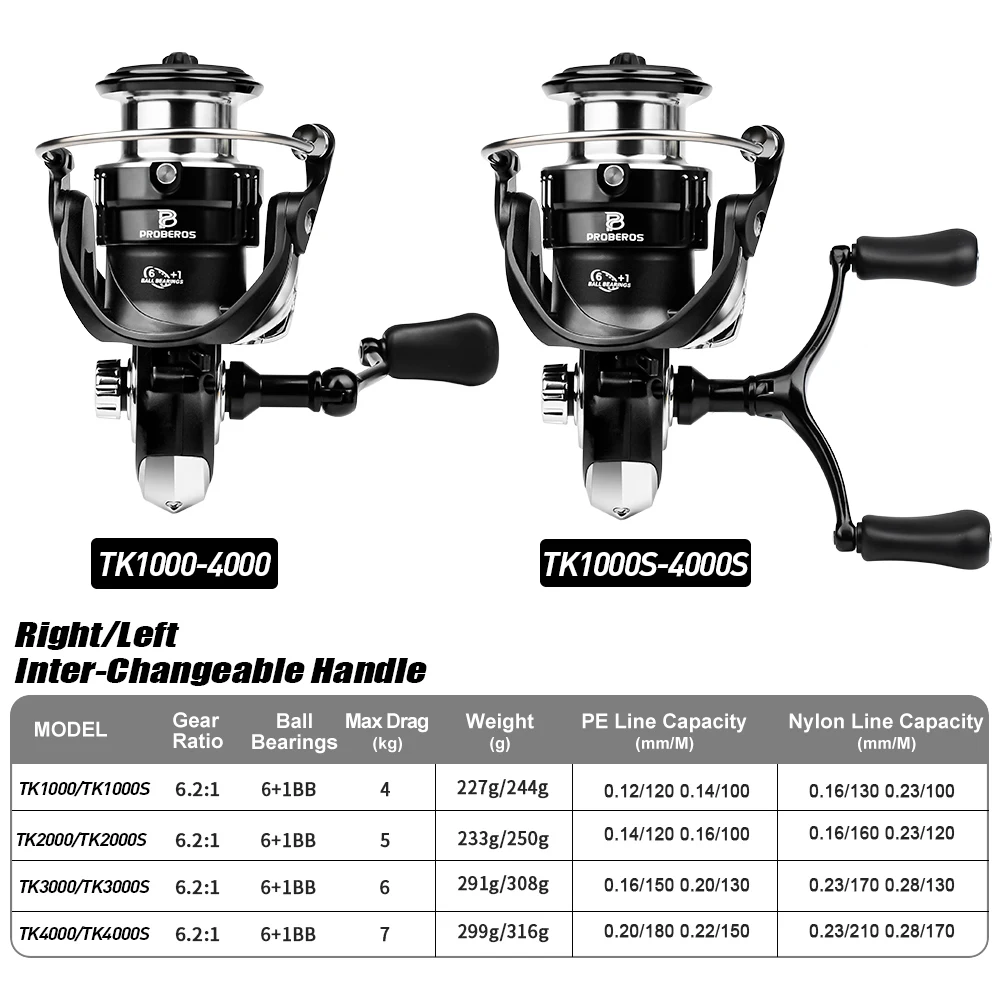 PROBEROS Fishing Reel 1000-4000 Series Metal Spool Spinning Wheel Water Proof Reel 6.2:1 Gear Ratio Left&Right Handle changeable