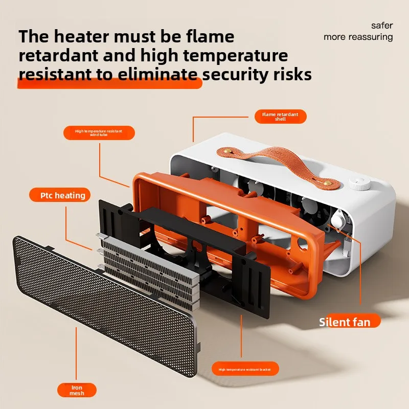 سخان كهربائي صغير لسطح المكتب، مروحة دافئة صامتة منخفضة الطاقة لتدفئة المكتب PTC السريعة، حماية من الأطراف، موفرة للطاقة #2