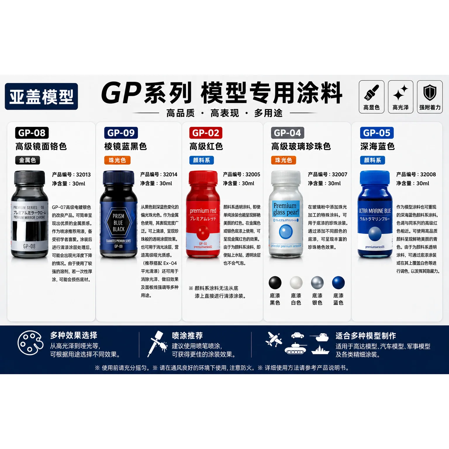 Oil Paint GAIA Magic Color Series GP02-GP09 Model Paint Military Handheld GK Coloring