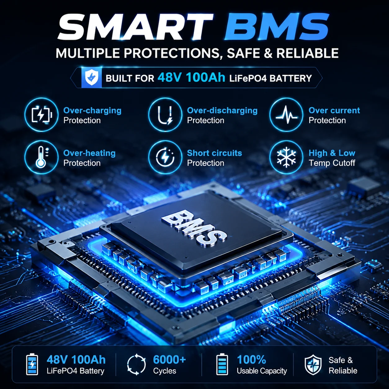 EU STOCK LiFePO4 48V 100Ah 300 - Lifepo4 12V 100Ah Bms Bluetooth ulasan dan harga