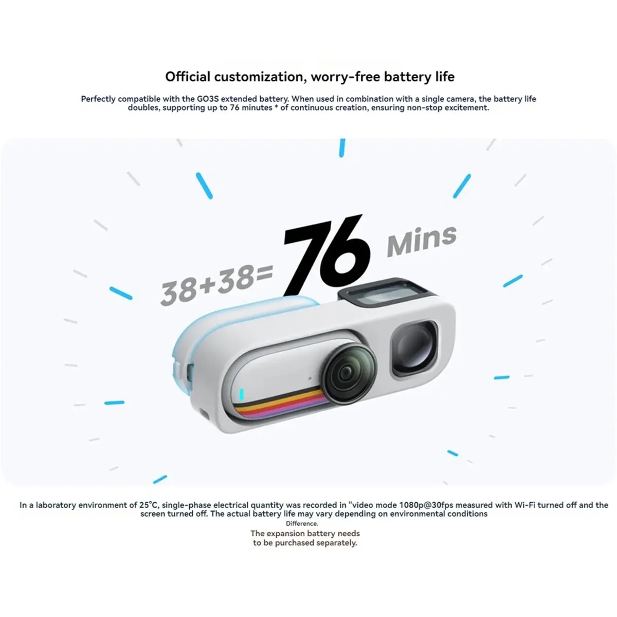 For GO 3S Retro Waist-Level Viewfinder Accessory Enhance Your Photography Experience White