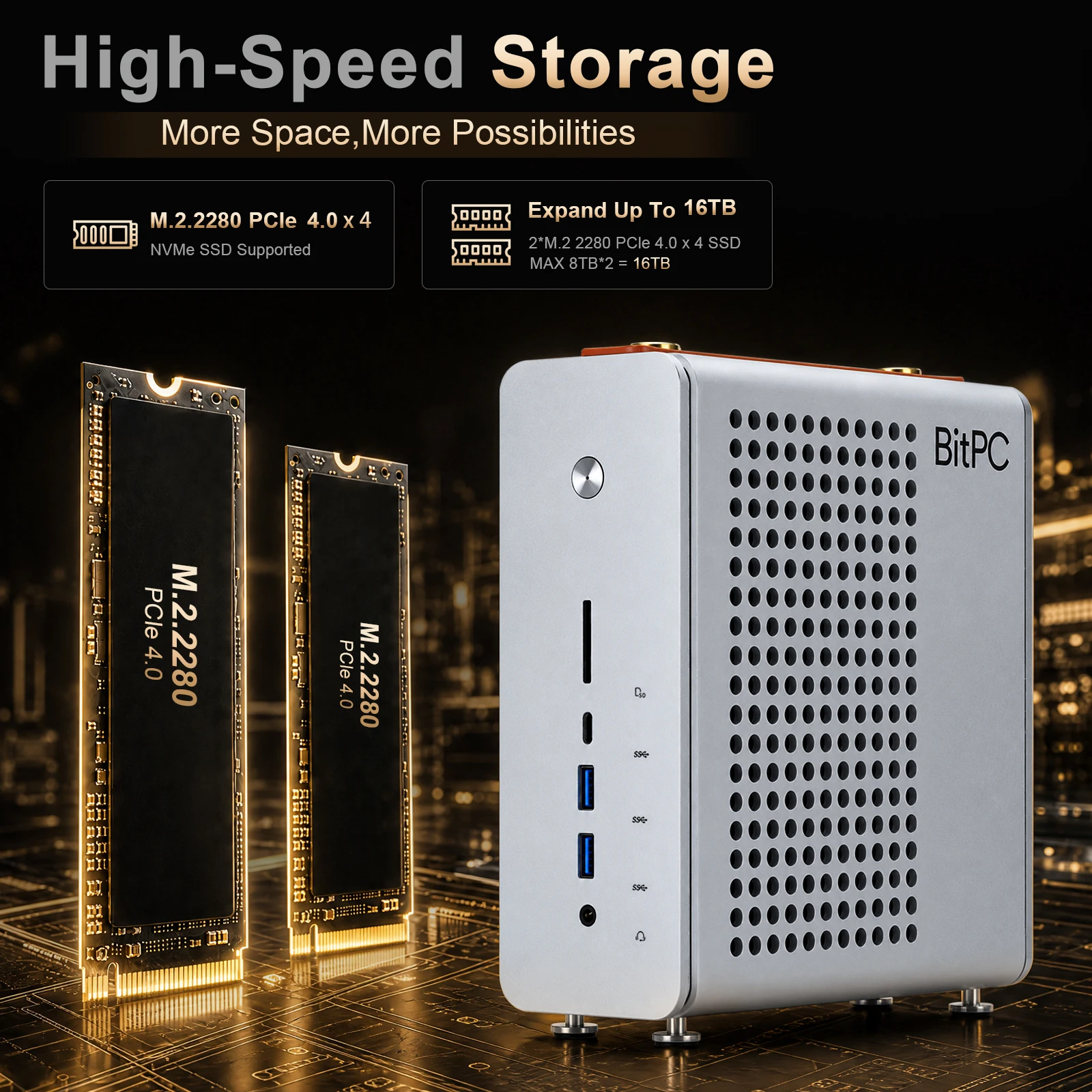 SZBOX BitPC B2 Mini PC AMD Ryzen AI Max+ 395 126 TOPS 128GB