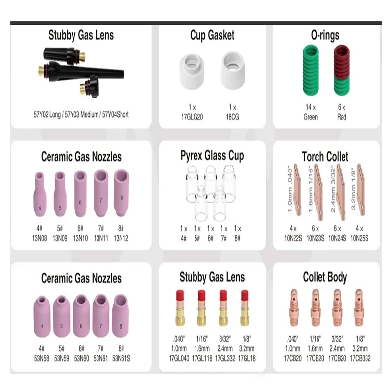 68 pieces TIG welding flashlight Rugged gas lens Pyrek