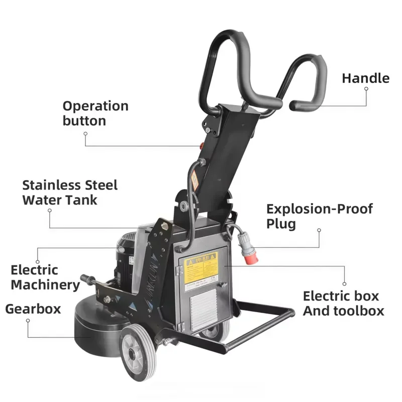 650mm Dual-Head 7.5kW Automatic Manual Engine Epoxy Floor Grinding Machine Factory Direct High Efficiency Concrete Polishing