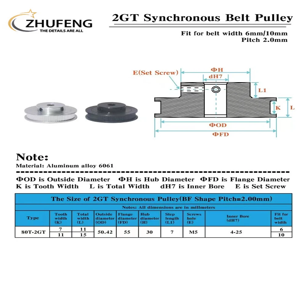 VORON 2.4 R2 Motion Parts GT2 LL-2GT RF Open Timing Belt 2GT 16T/20T/80T Tooth Pulley 2GT-188 Shaft Bearing 625 F695 2RS