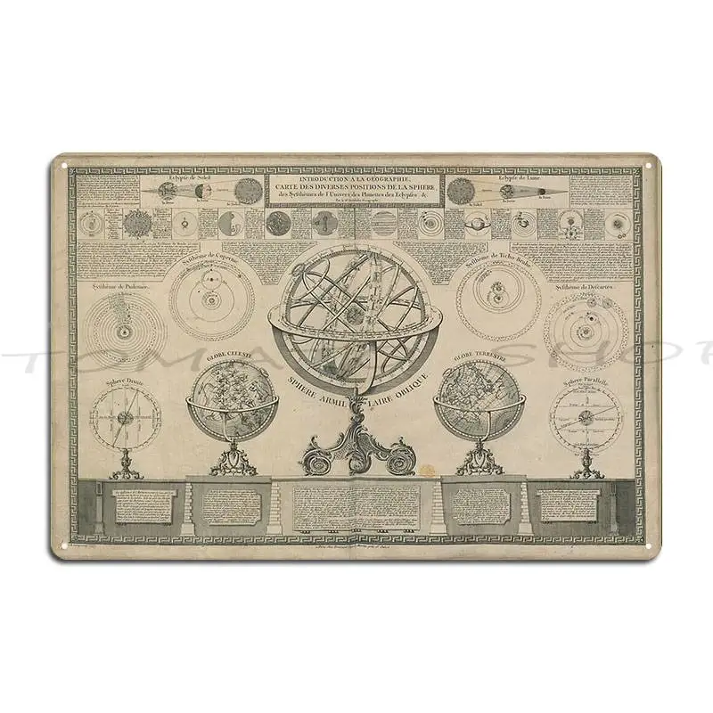 Placa de Metal Vintage com Gráfico de Constelações 1549, Temas Terrestres, Sidereais, Globais e Relógio Solar, para Garagem, Casa e Decoração Doméstica Divertida, Pôster de Estanho