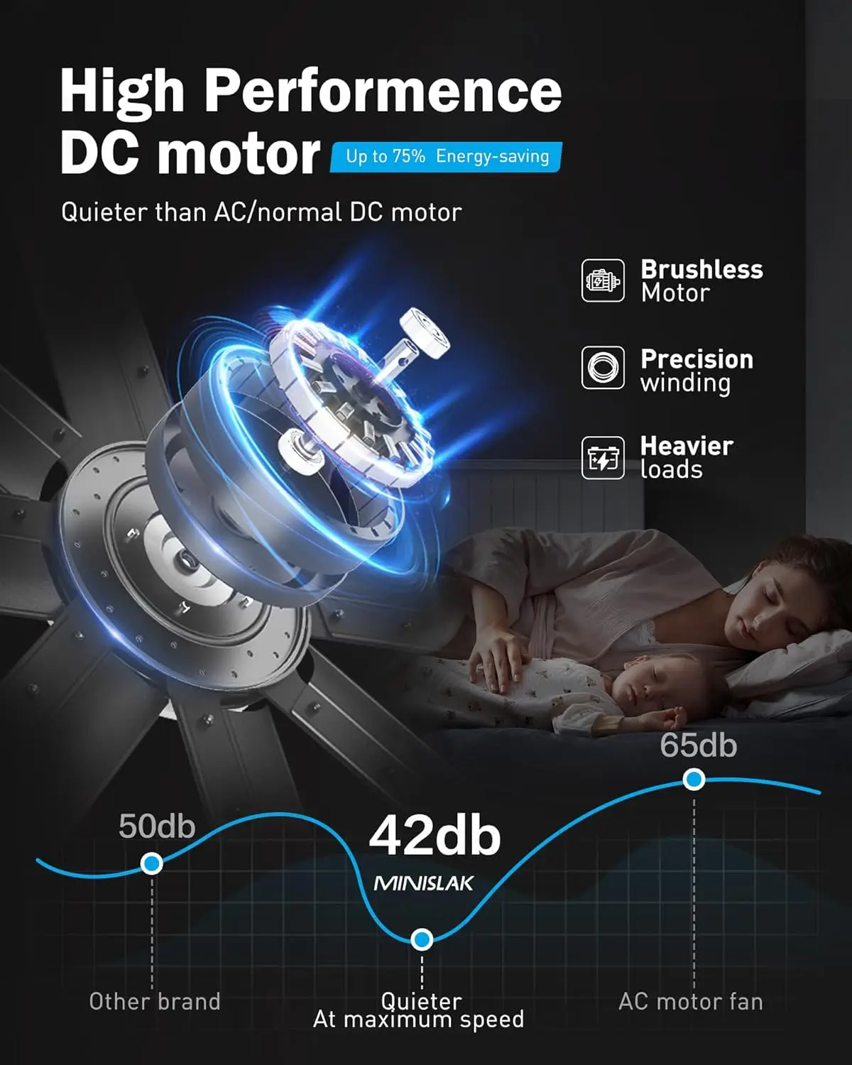 مراوح سقف صناعية ذكية مقاس 84 بوصة مزودة بإضاءة وجهاز تحكم عن بعد، و6 شفرات ألومنيوم مزدوجة الطبقات، ومروحة سقف كبيرة من النيكل المصقول مع 6 سرعات #4