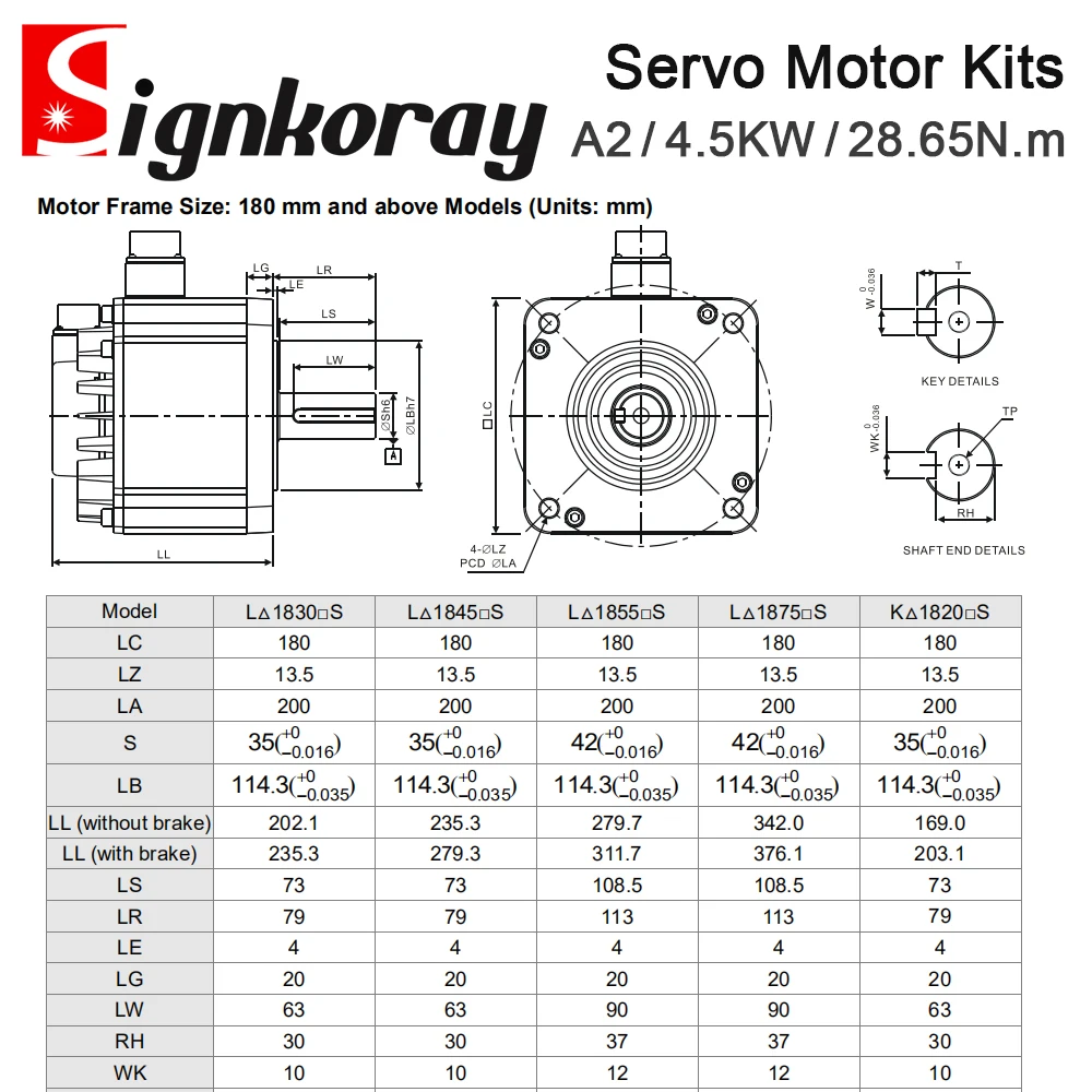 Комплекты серводвигателей SignkoRay Delta, 4,5 кВт, серия A2, ASD-A2-4543-M ECMA-L11845RS, 400 В, 1500 об/мин, 28,65 Нм, 20,8 А