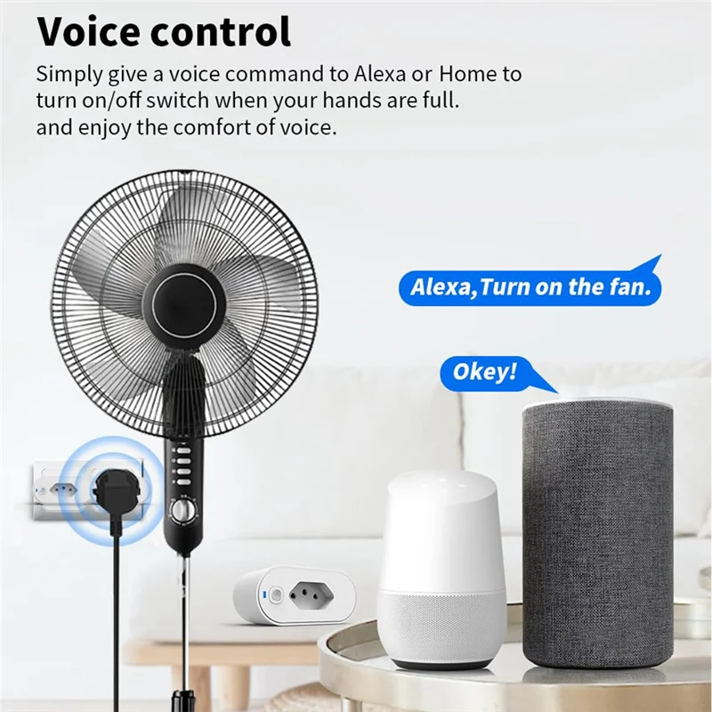 

ABJI-APP& Voice Controlled Wifi Smart Plug Outlet Automate 16A Socket BR Plug–Timer& Voltage Measurement Function Included