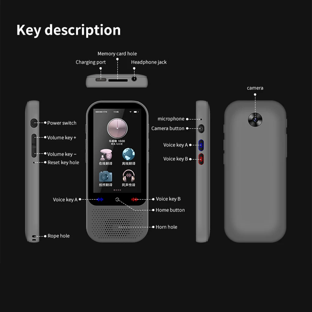 Grey Voice Translating Made Easy Portable Language Translator For 138 Languages Voice Translating 16