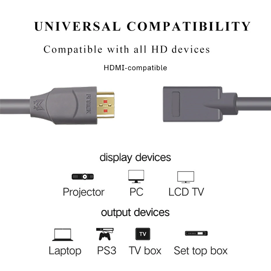 Anmck-Cable de extensión de vídeo 4K compatible con HDMI, macho a hembra, para TV Box, proyector, PS4, portátiles, adaptador HD, divisor