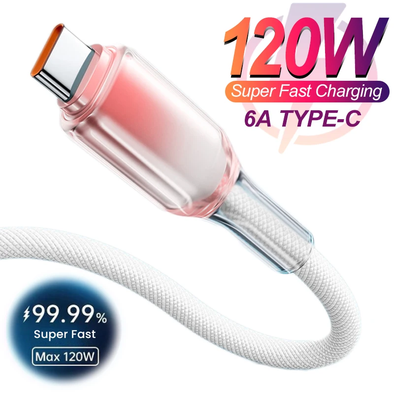 120W Usb C To Type … - image