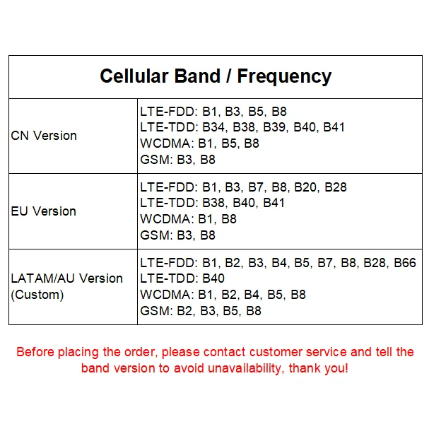 RTS Mini 300Mbps 2G 3G 4G Cpe الإنترنت الترابط راوتر مودم لاسلكي جيب التوجيهات 4G Lte مع فتحة لبطاقة Sim 4G موزع إنترنت واي فاي